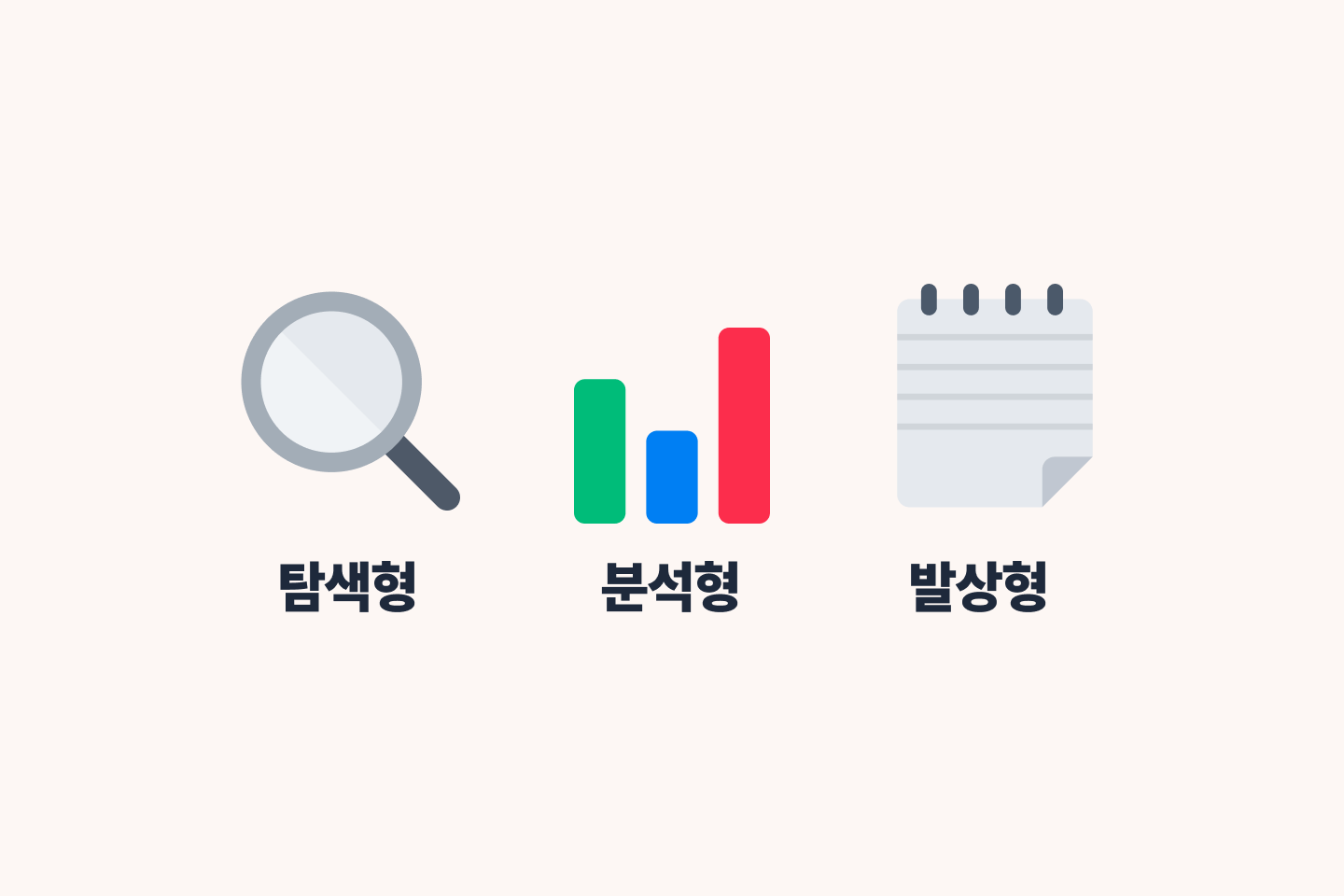 post thumbnail - 프롬프트 목표 세우기 - AI로도 가능한 업무의 특징 정의